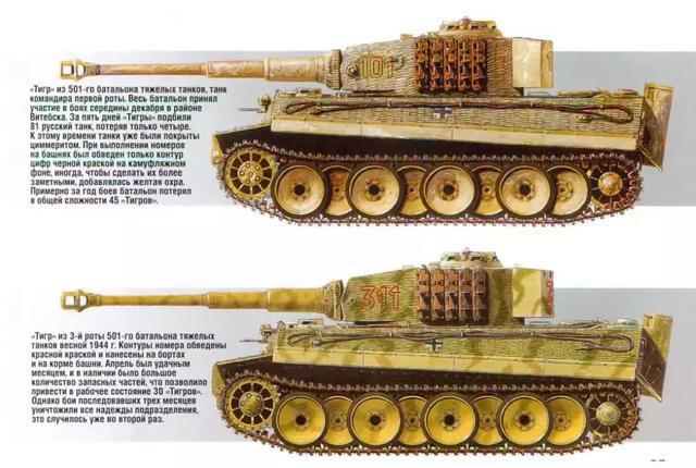 二战经典丨沙漠之“虎”：奋战在北非战场上的德国坦克精英501营